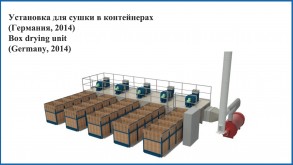 Установка для сушки в контейнерах